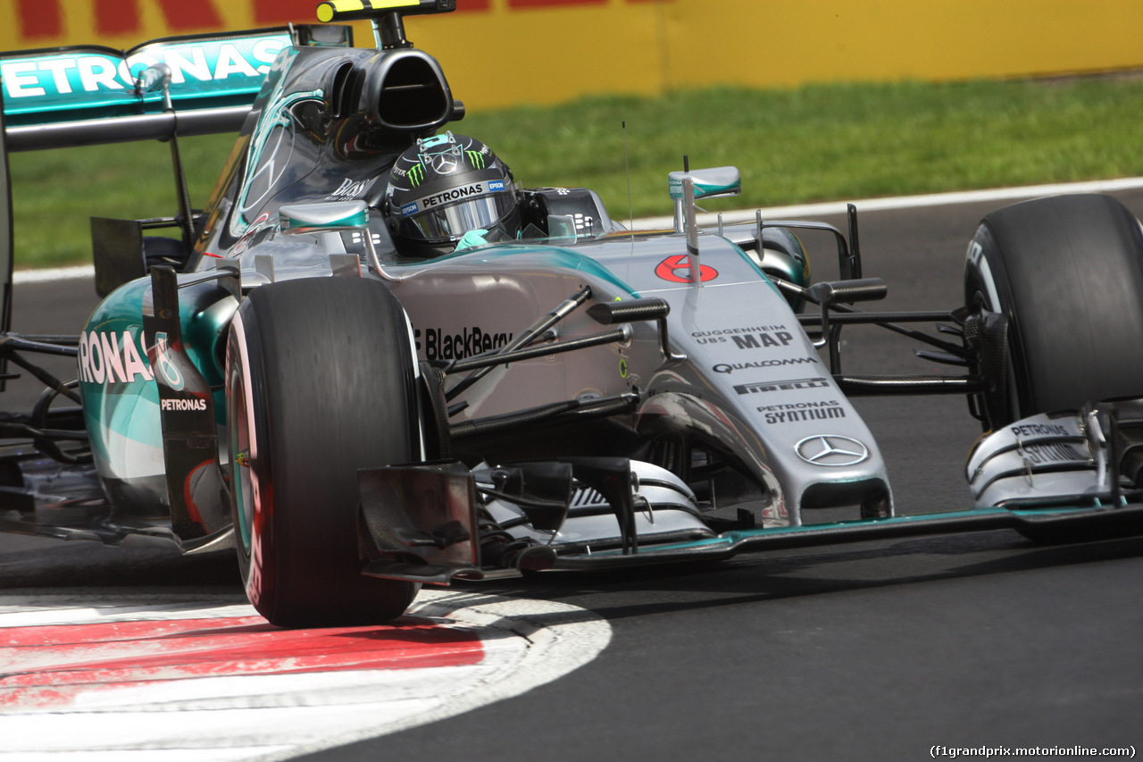 GP MESSICO - Prove Libere