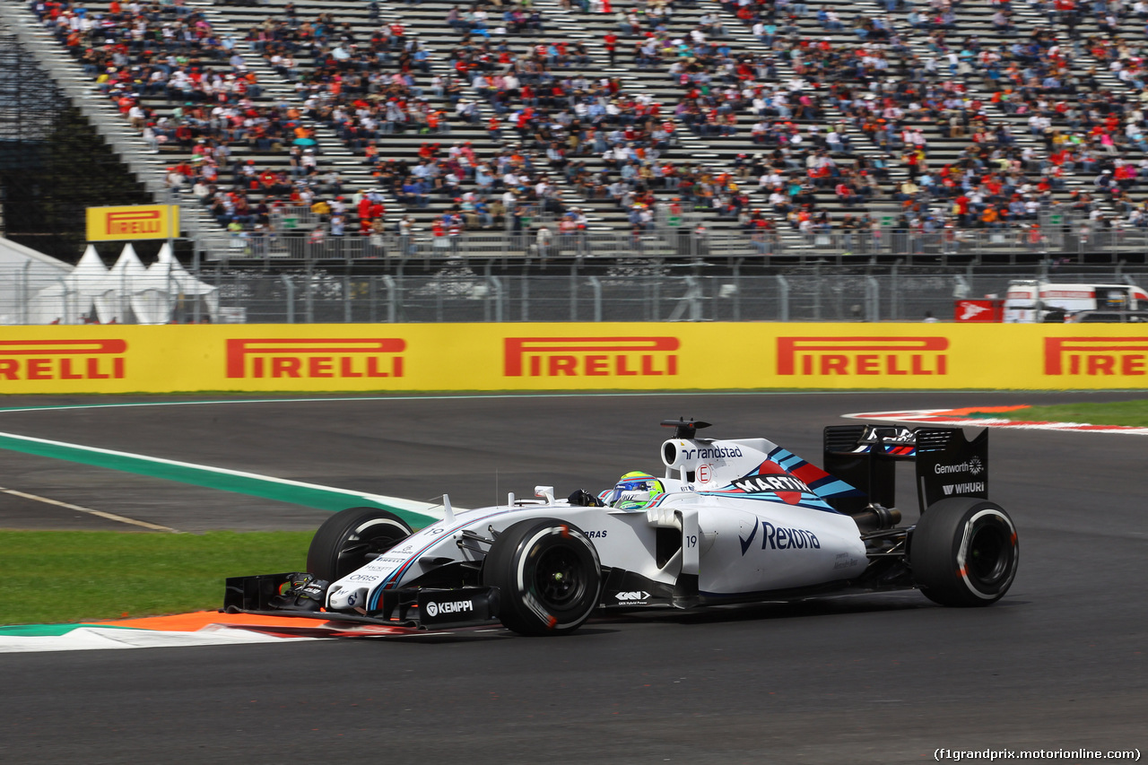 GP MESSICO - Prove Libere