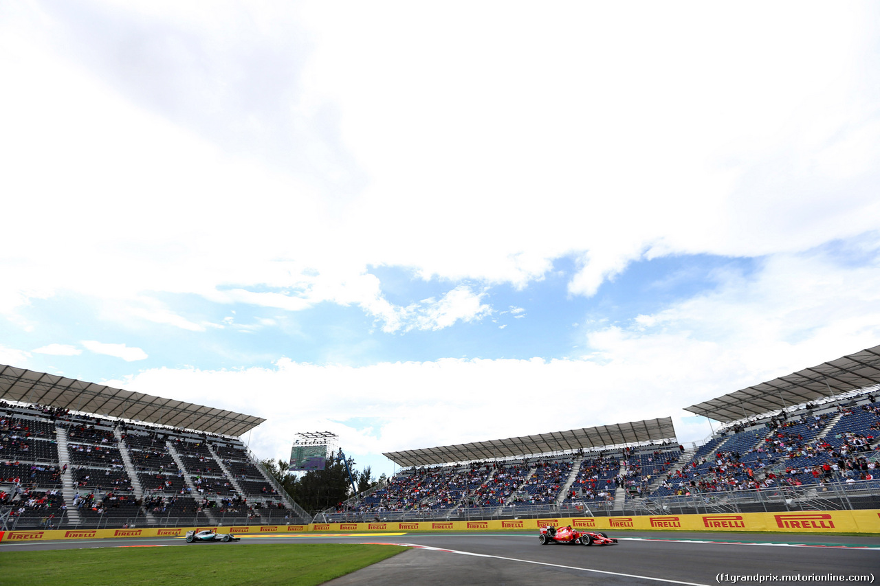 GP MESSICO - Prove Libere