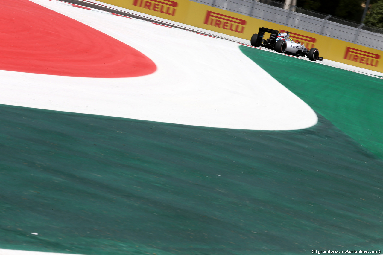 GP MESSICO - Prove Libere