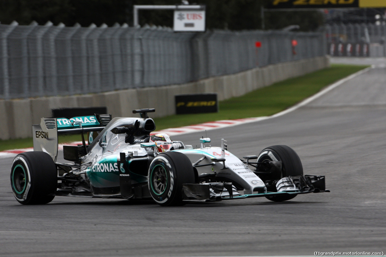 GP MESSICO - Prove Libere
