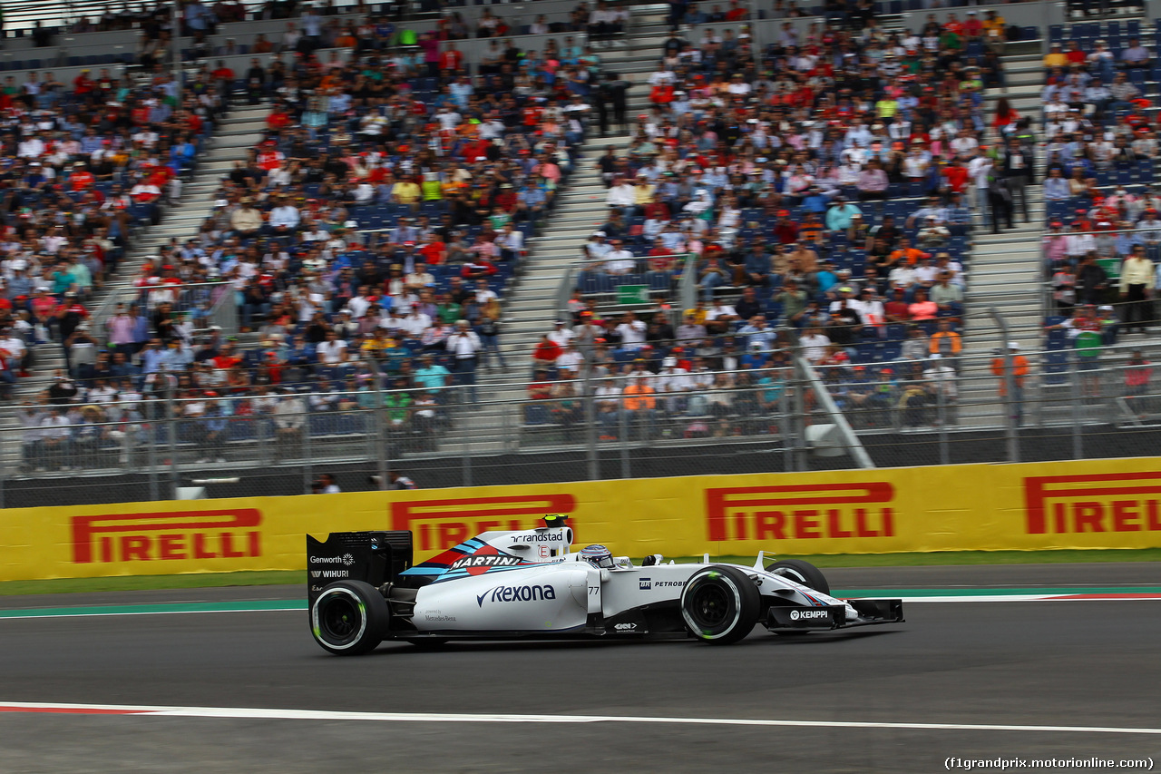 GP MESSICO - Prove Libere