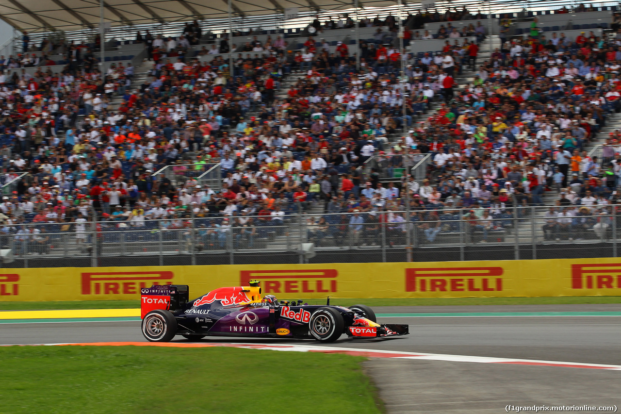 GP MESSICO - Prove Libere