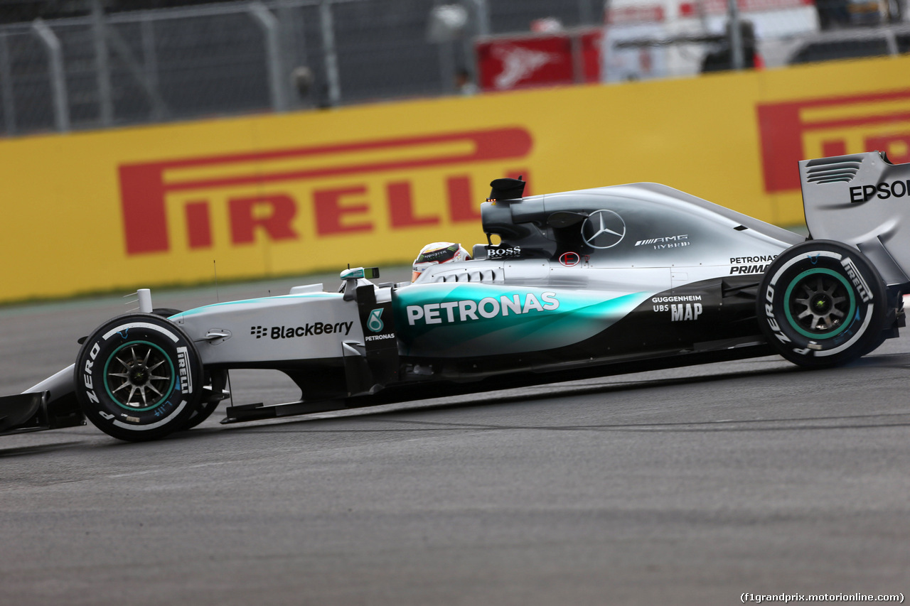 GP MESSICO - Prove Libere