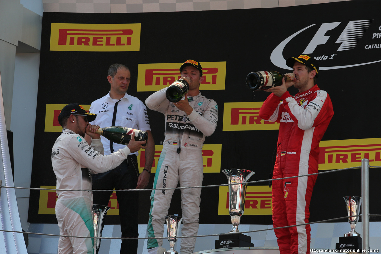 GP SPAGNA - Gara