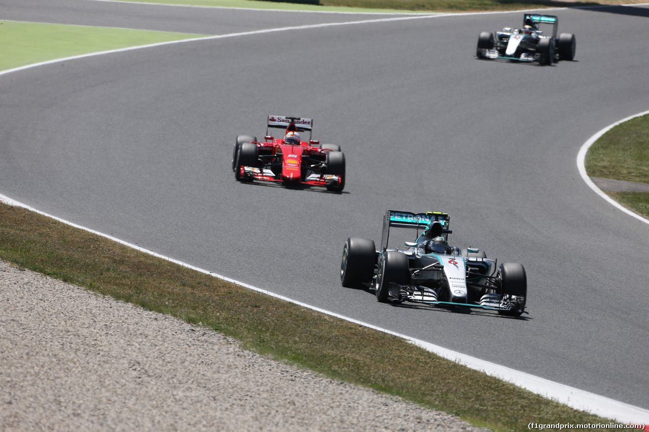 GP SPAGNA - Gara