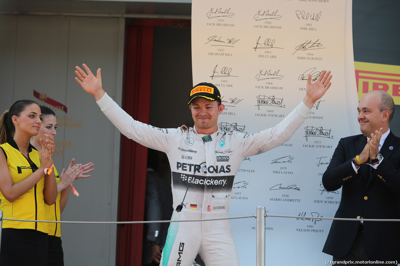 GP SPAGNA - Gara