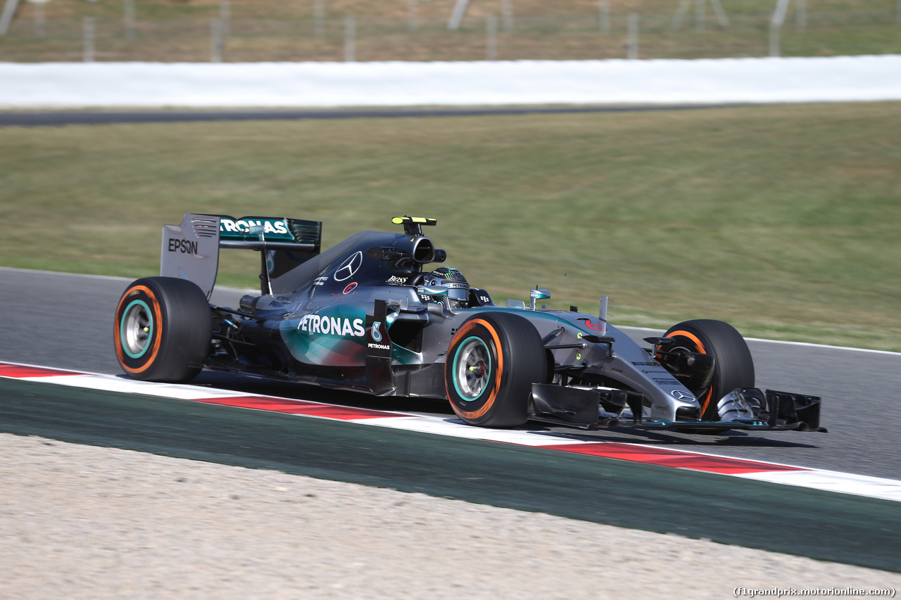 GP SPAGNA - Prove Libere