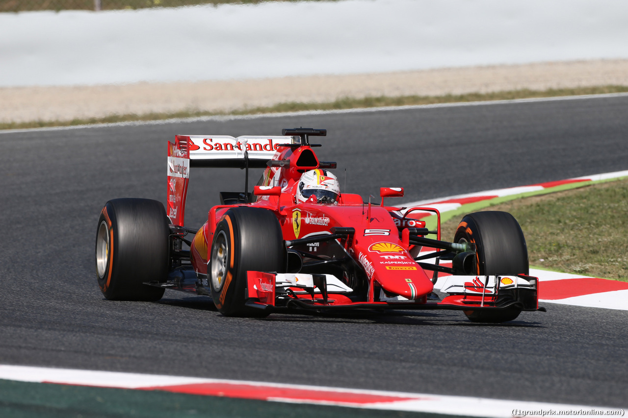 GP SPAGNA - Prove Libere
