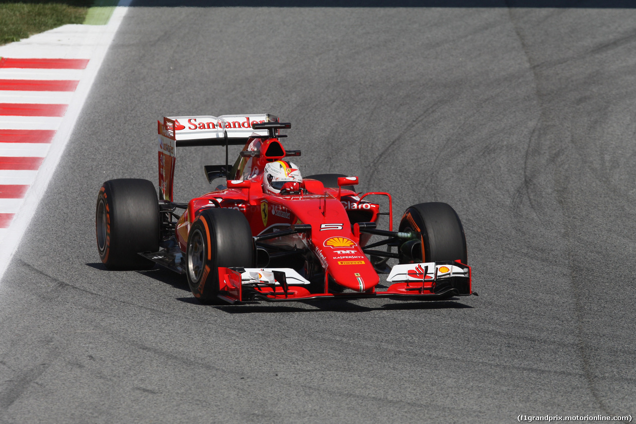 GP SPAGNA - Prove Libere