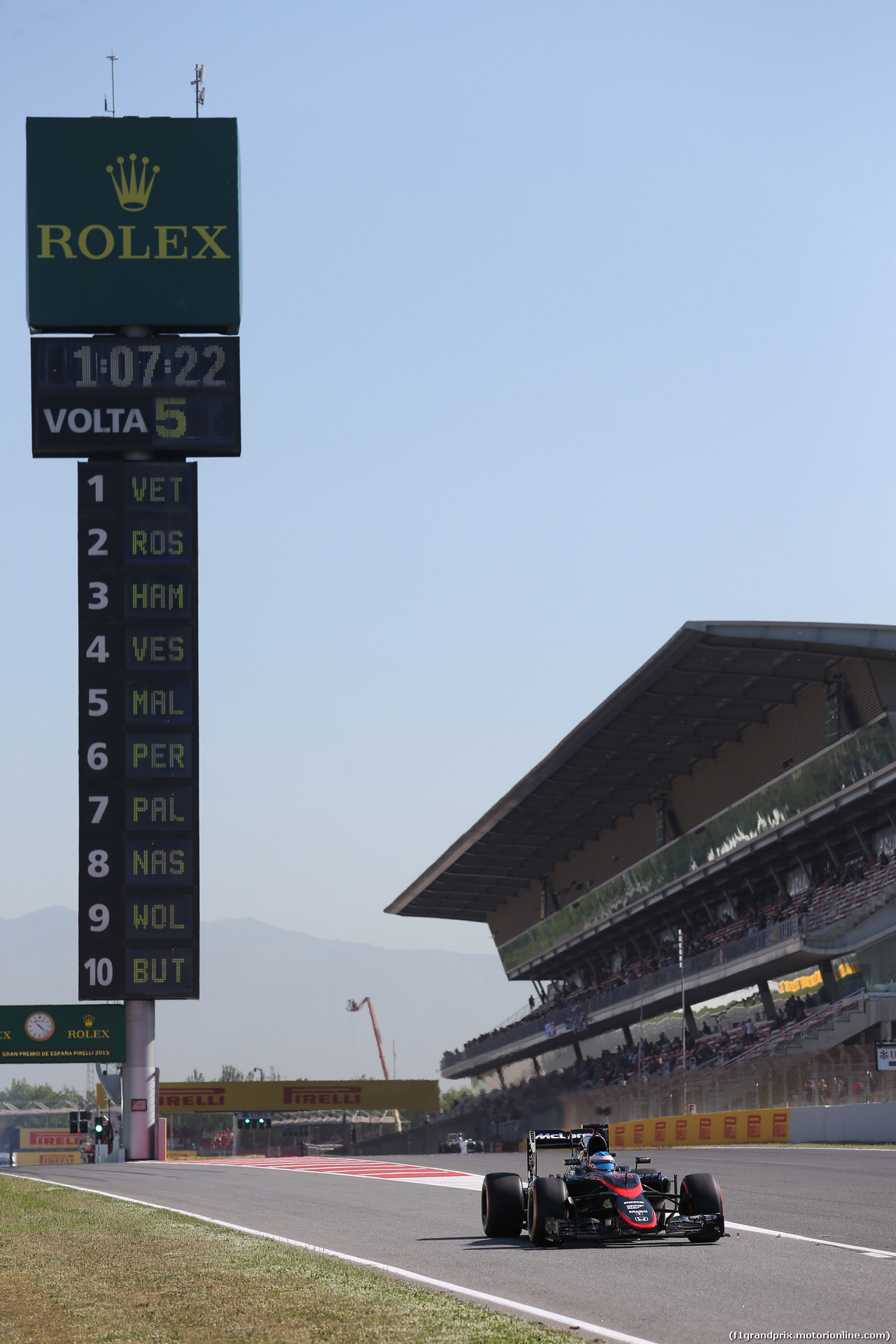 GP SPAGNA - Prove Libere