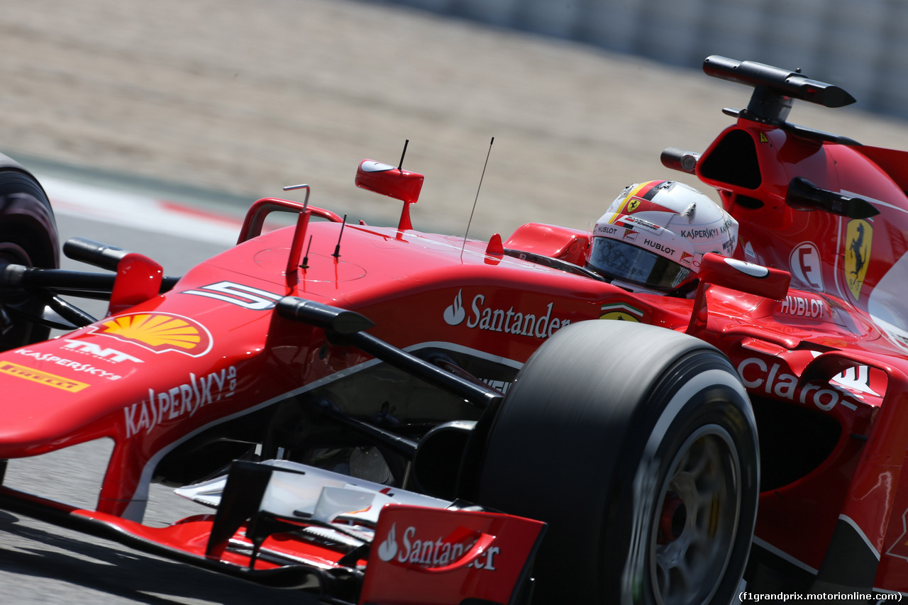 GP SPAGNA - Prove Libere