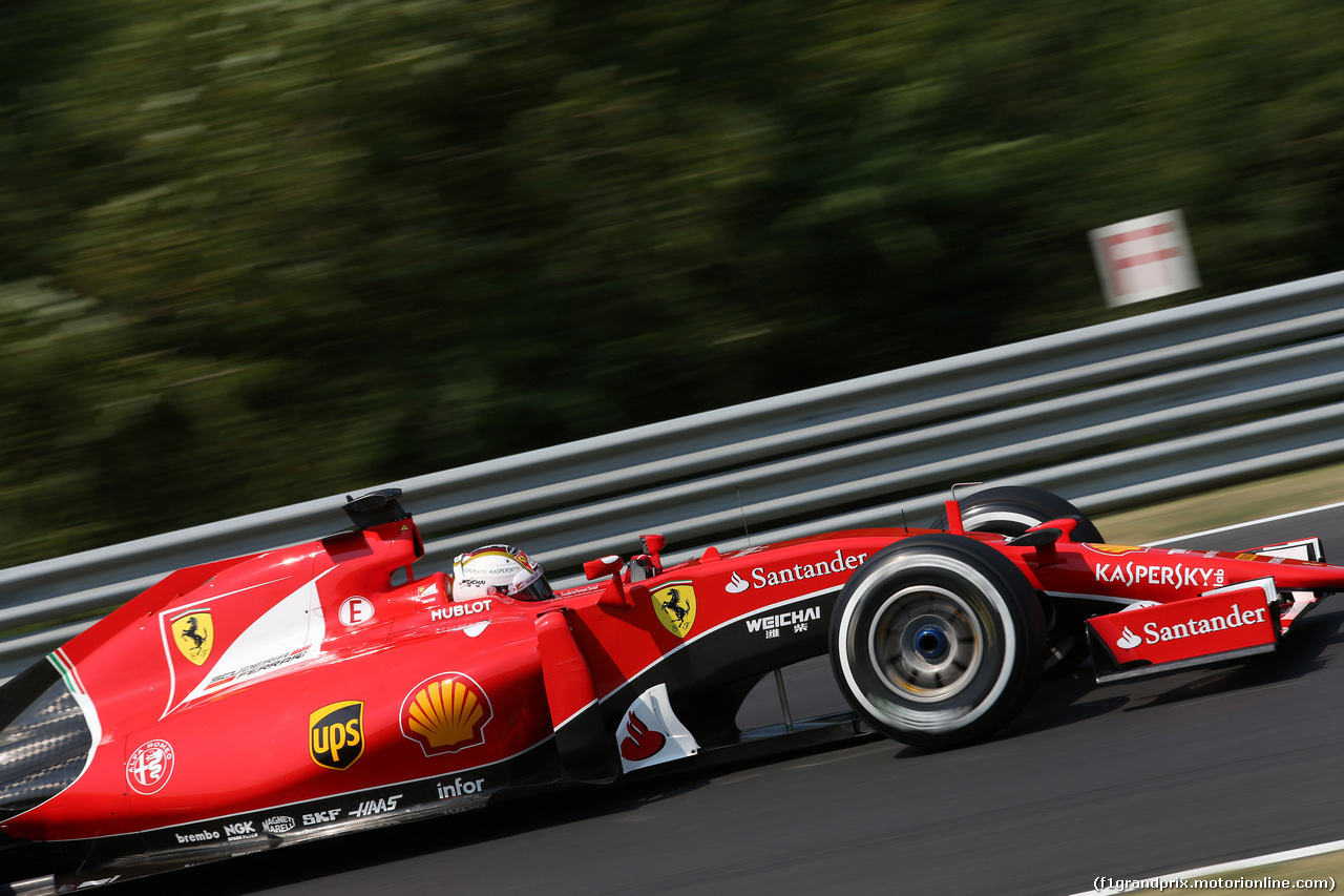 GP UNGHERIA - Qualifiche e Prove Libere 3