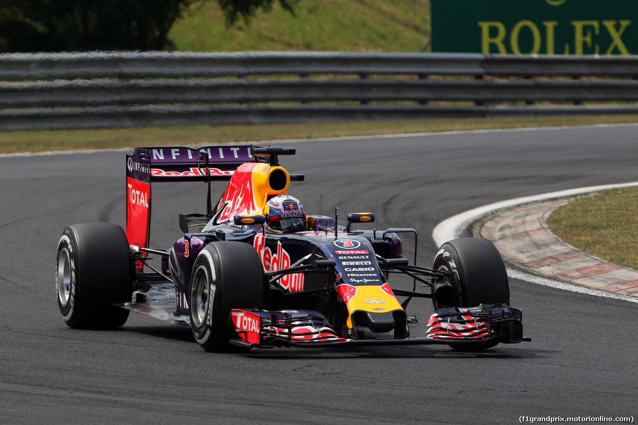 GP UNGHERIA - Qualifiche e Prove Libere 3