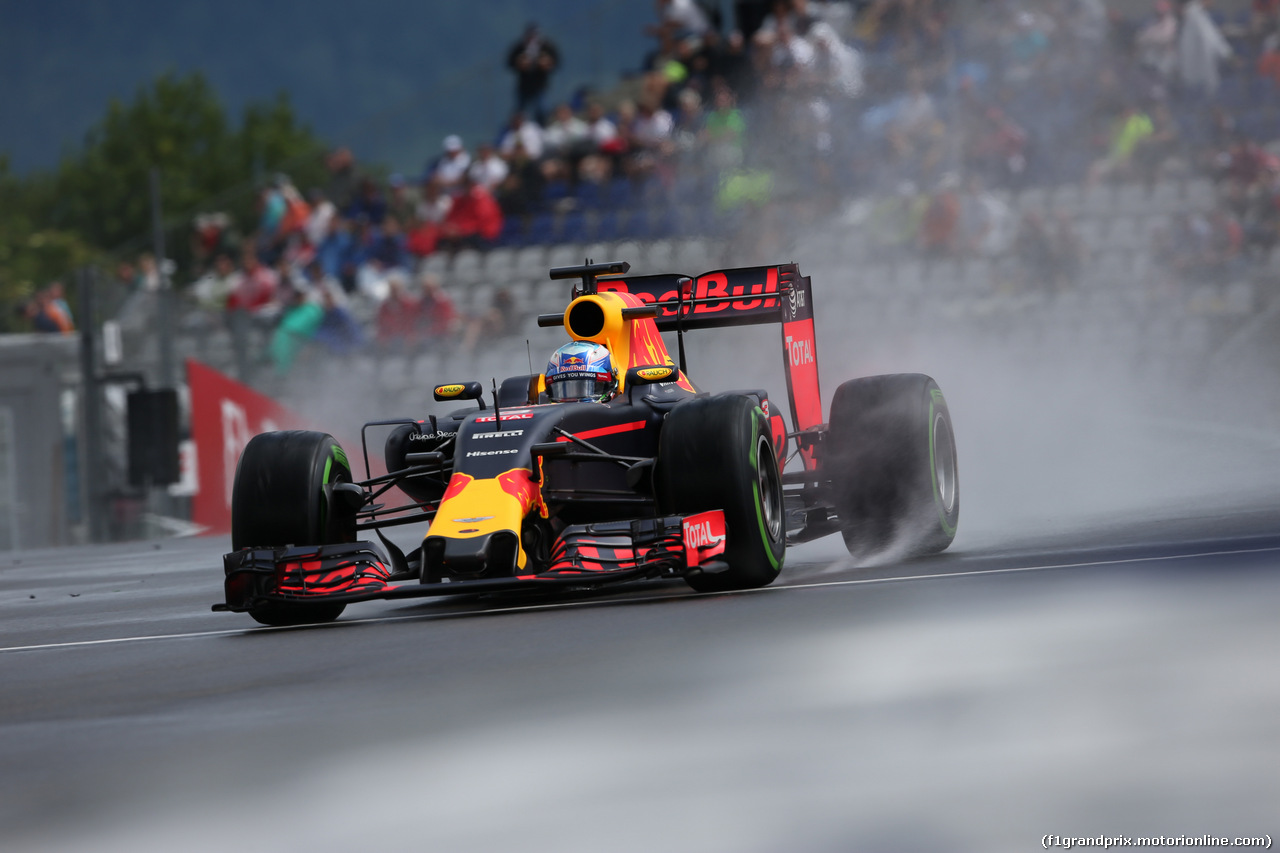 GP AUSTRIA - Prove Libere