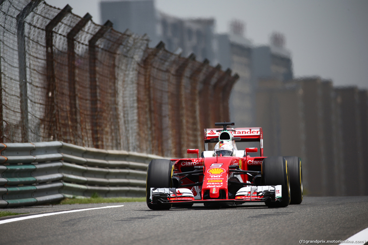 GP CINA - Prove Libere