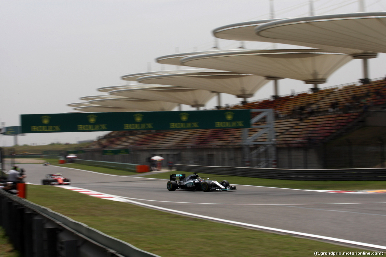 GP CINA - Prove Libere