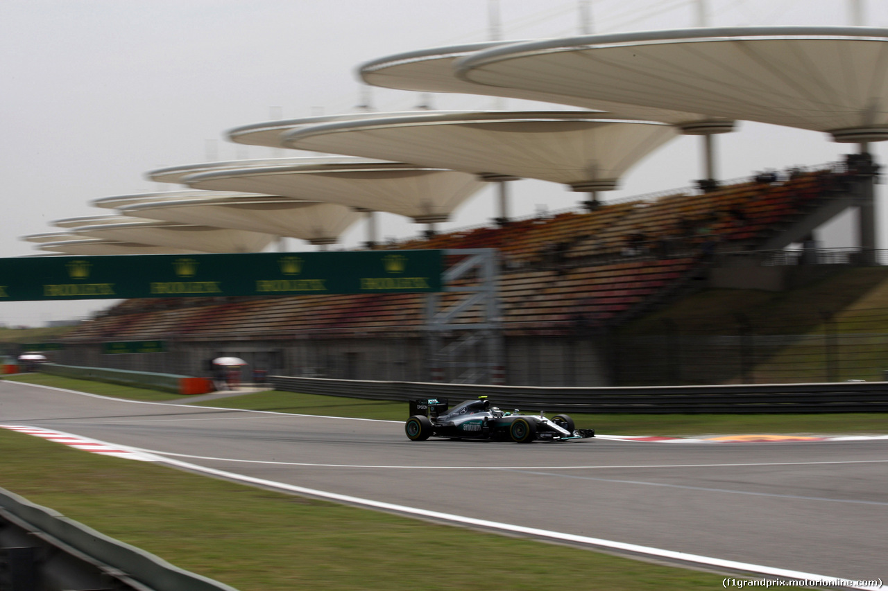 GP CINA - Prove Libere