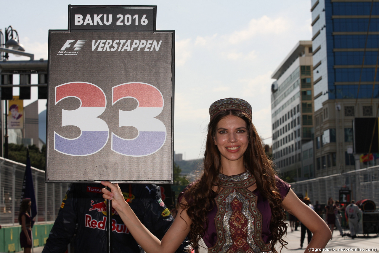 GP EUROPA - Gara