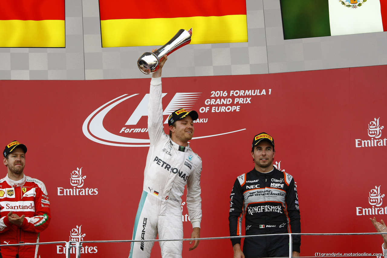 GP EUROPA - Gara