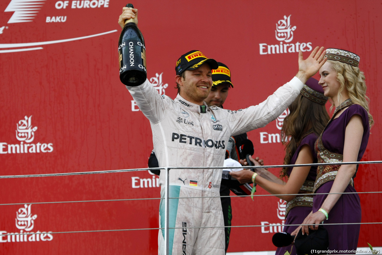 GP EUROPA - Gara