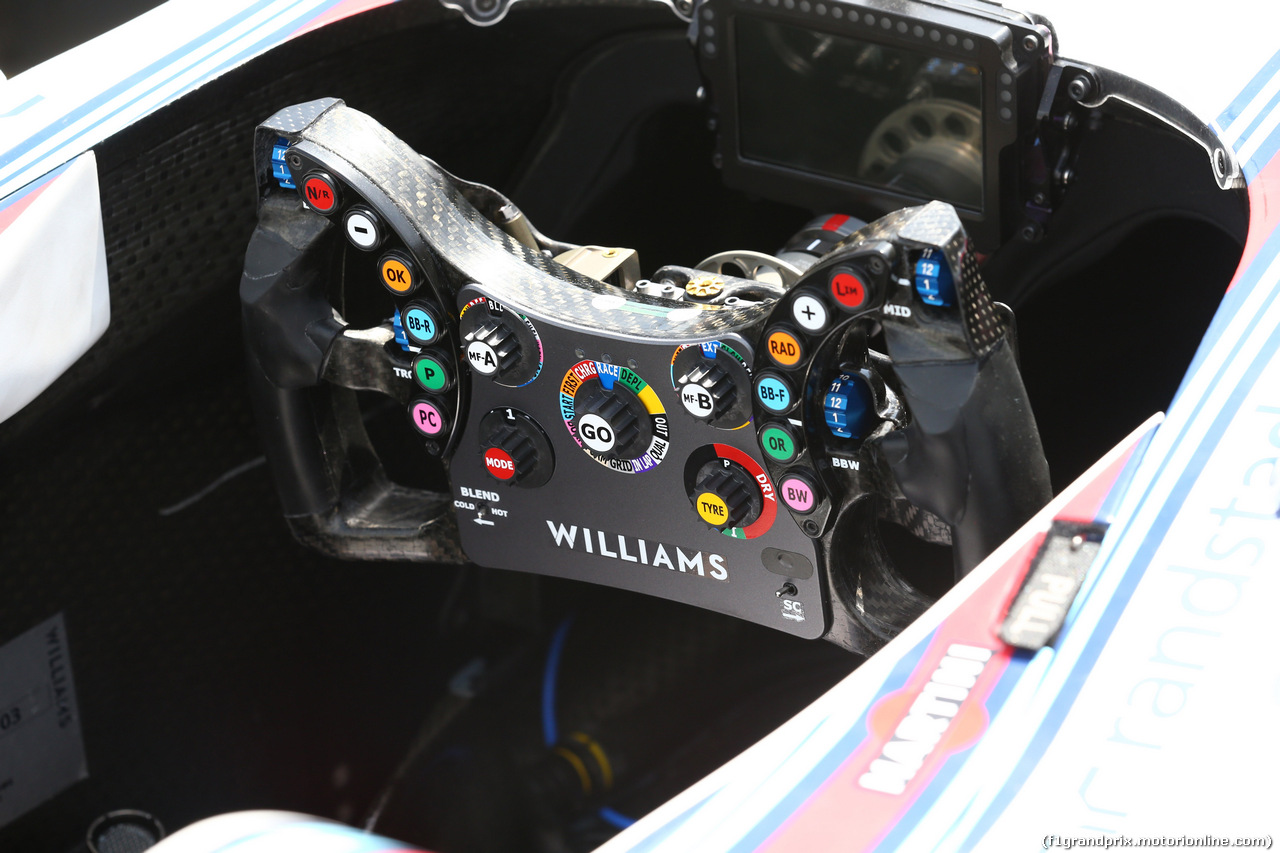 GP EUROPA, Detail Williams FW38