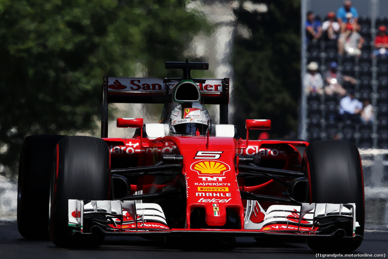GP EUROPA - Qualifiche e Prove Libere 3