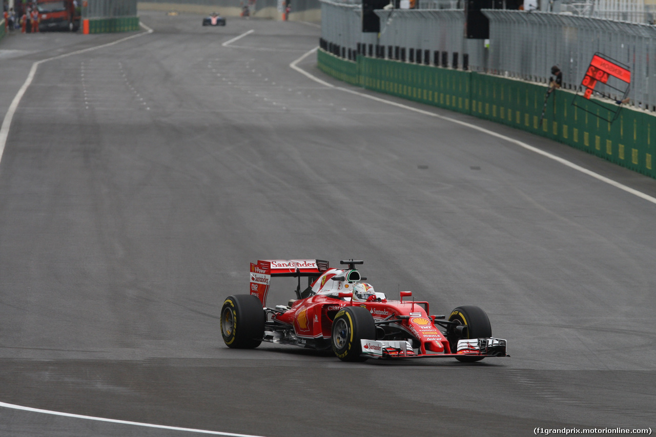 GP EUROPA - Prove Libere