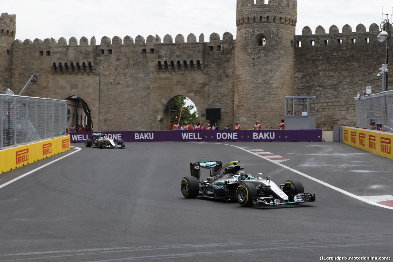 GP EUROPA - Prove Libere