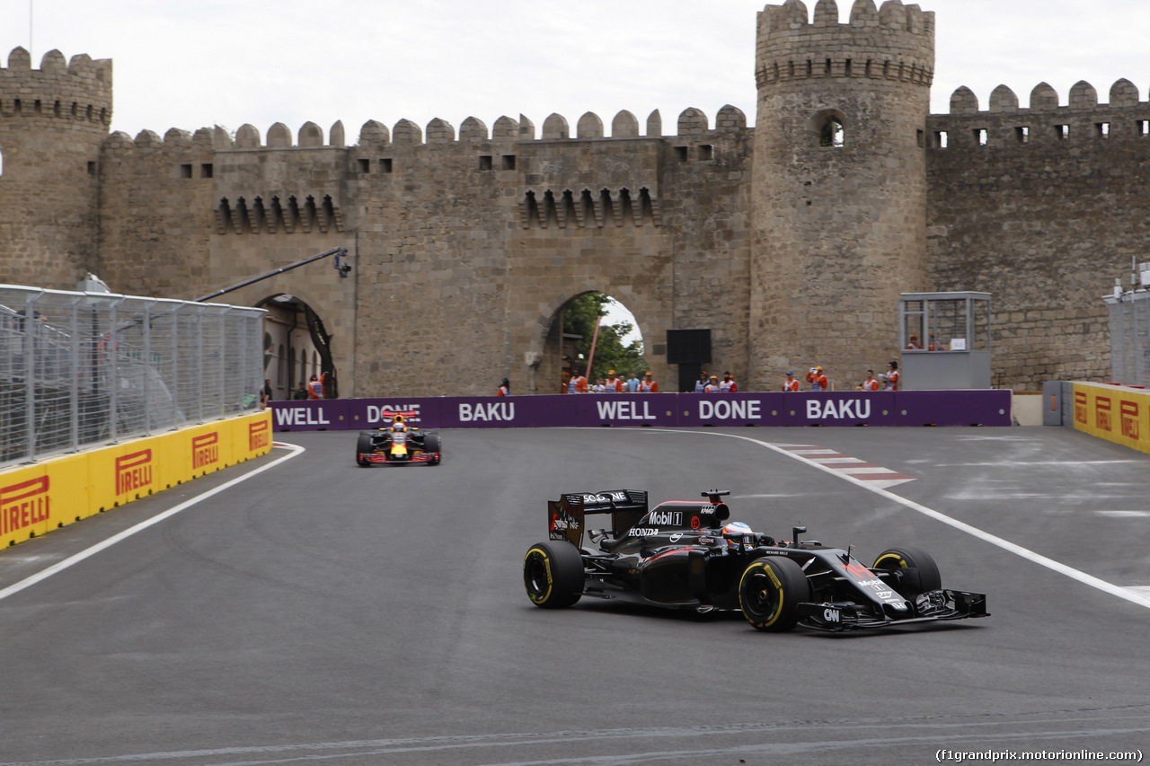 GP EUROPA - Prove Libere