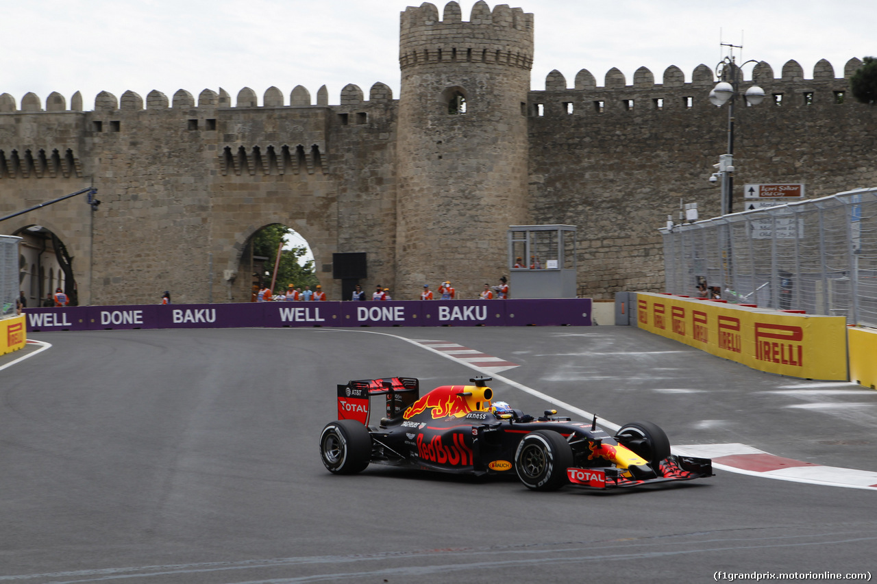 GP EUROPA - Prove Libere