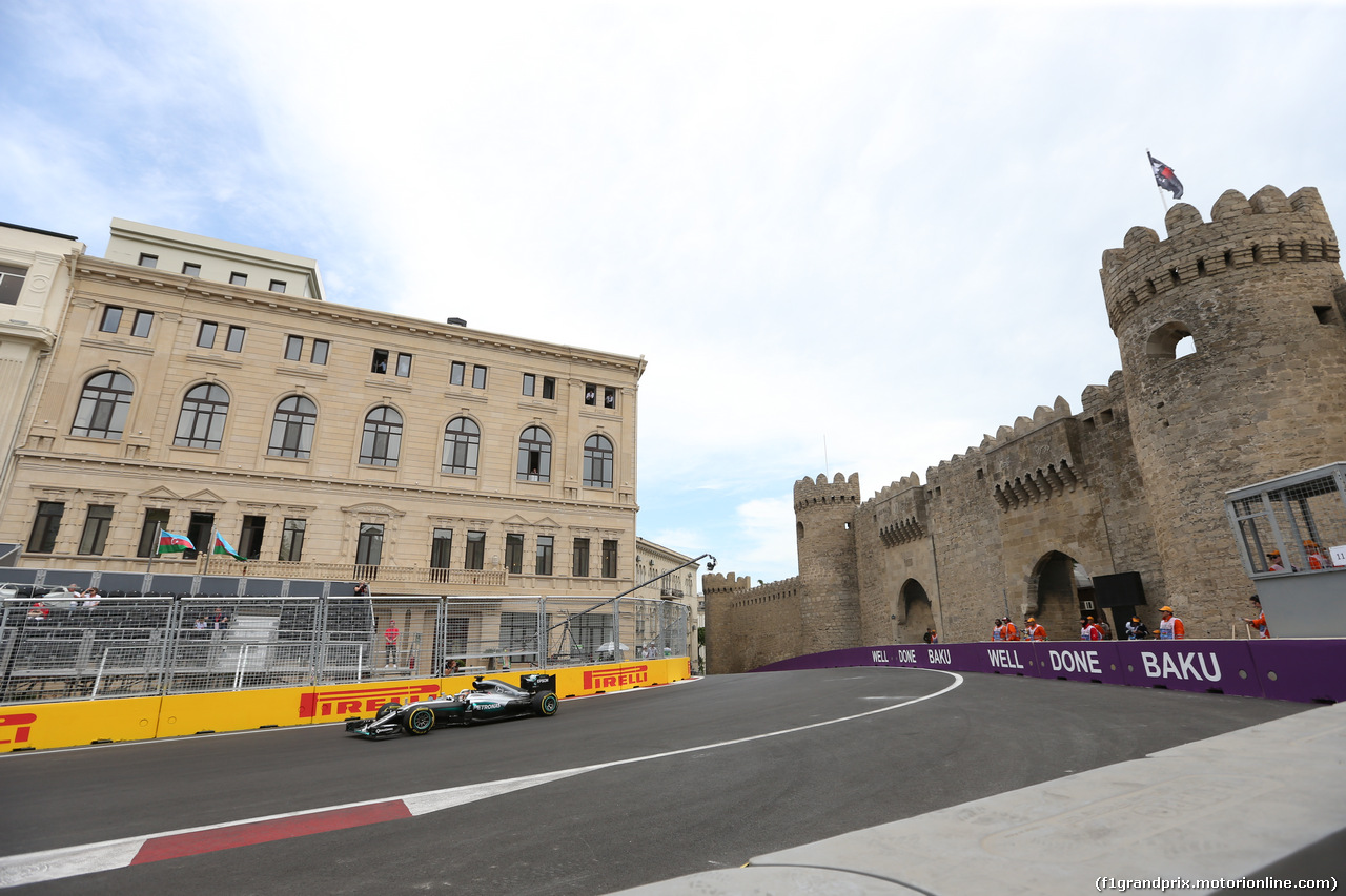 GP EUROPA - Prove Libere