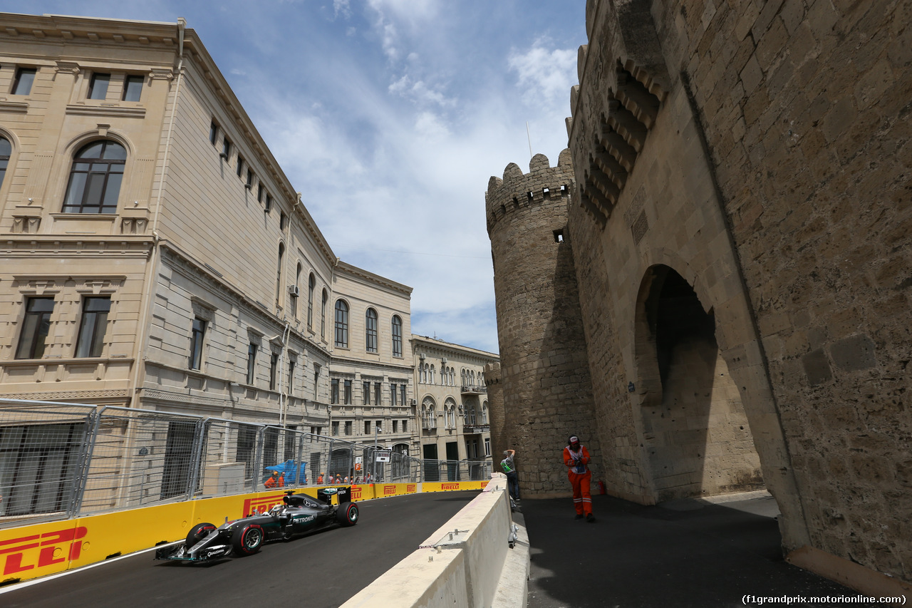 GP EUROPA - Prove Libere