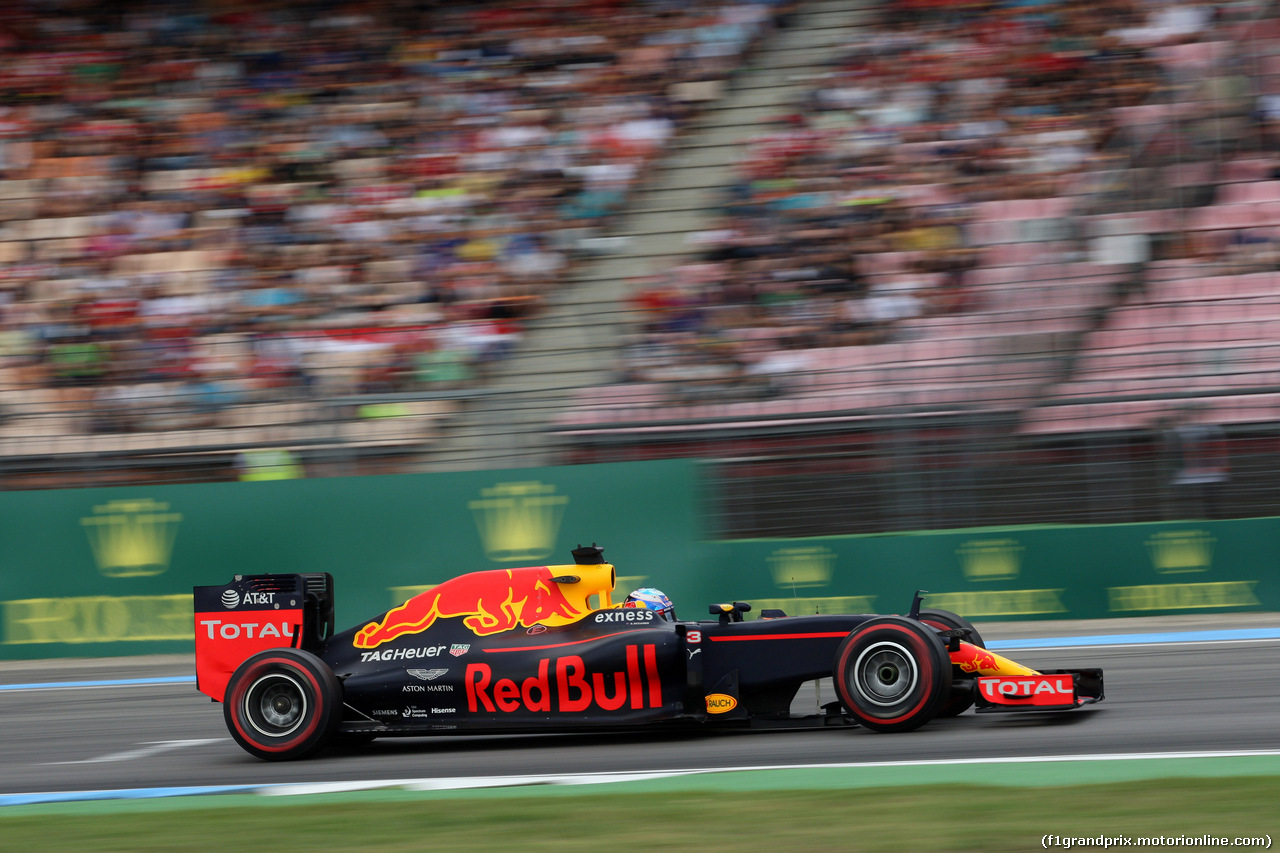 GP GERMANIA - Prove Libere