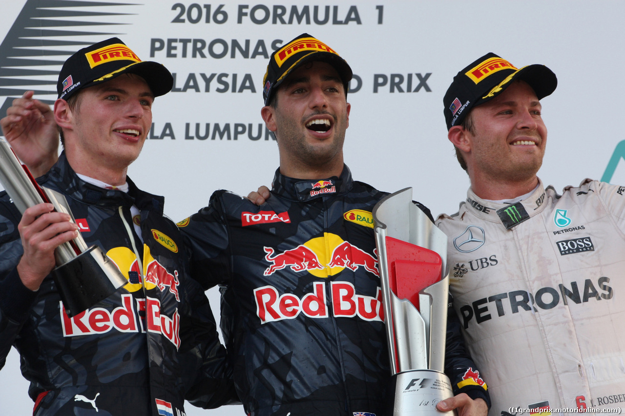 GP MALESIA - Gara