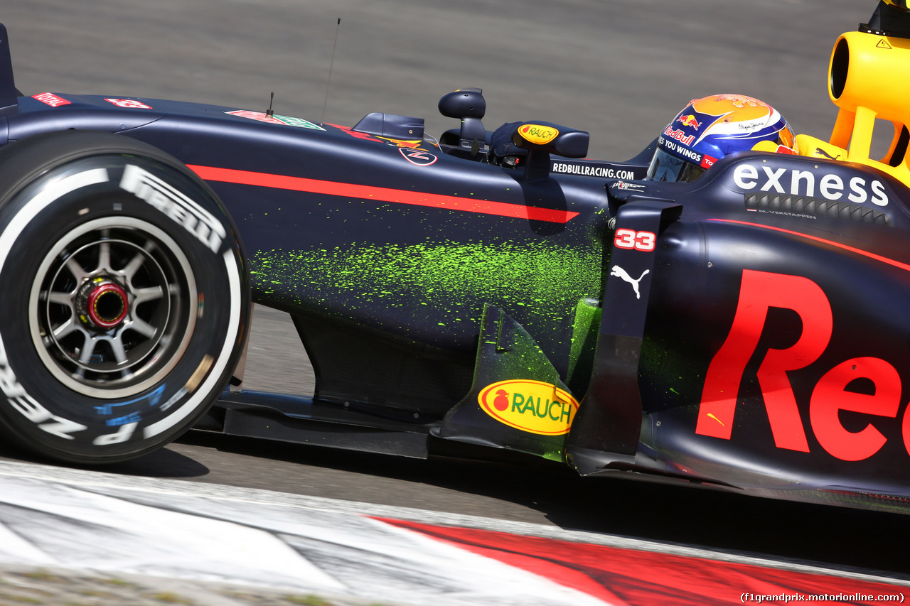 GP MALESIA - Prove Libere