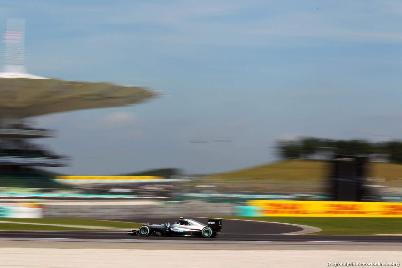 GP MALESIA - Prove Libere