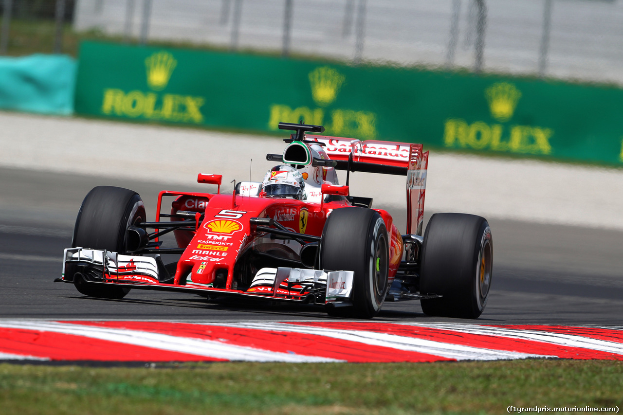 GP MALESIA - Prove Libere