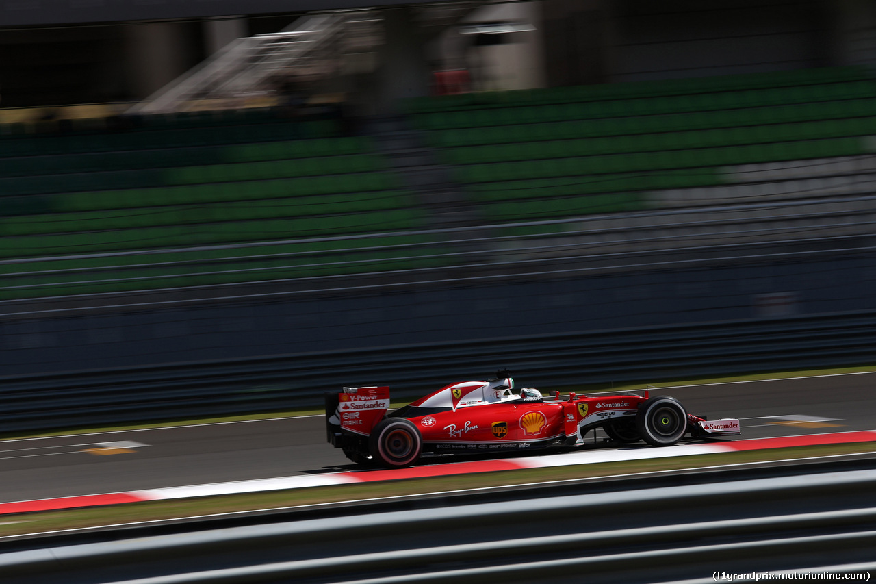 GP MALESIA - Prove Libere