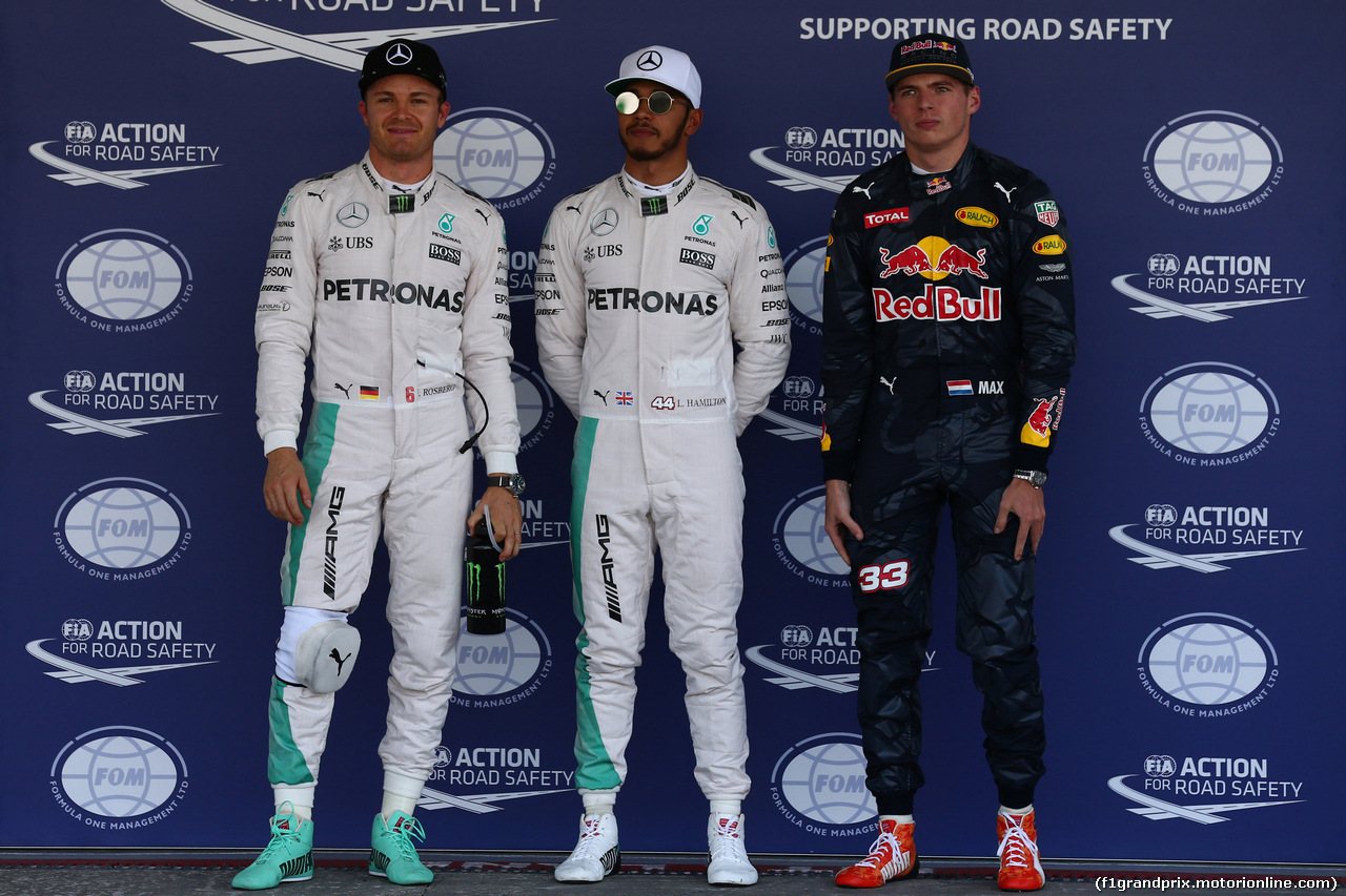 GP MESSICO - Qualifiche e Prove Libere 3
