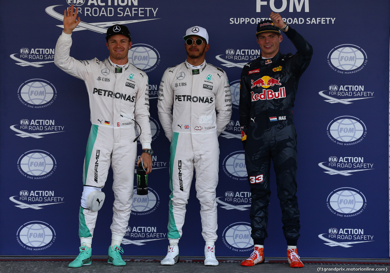 GP MESSICO - Qualifiche e Prove Libere 3