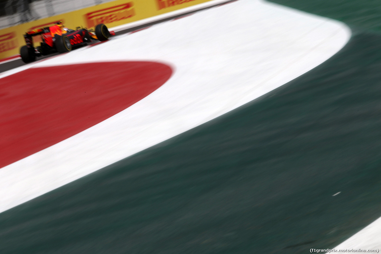 GP MESSICO - Prove Libere
