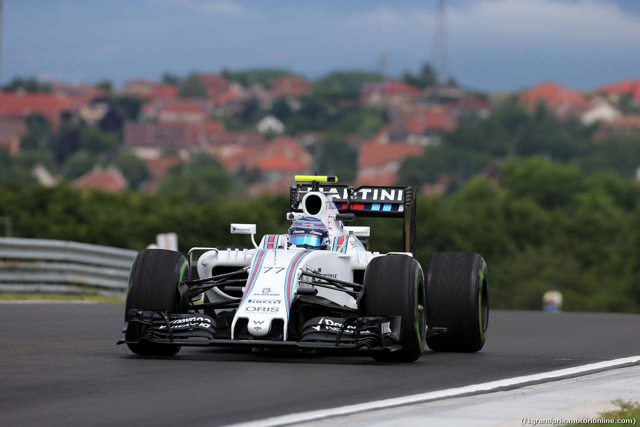GP UNGHERIA - Prove Libere