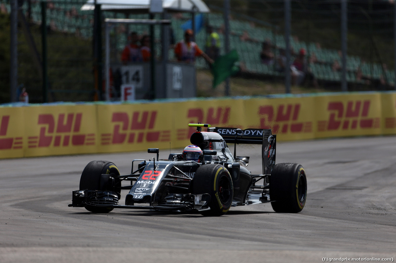 GP UNGHERIA - Prove Libere