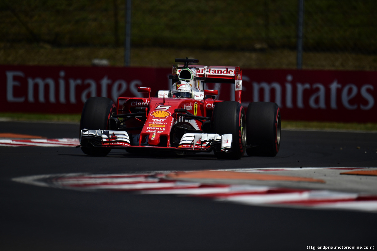GP UNGHERIA - Prove Libere