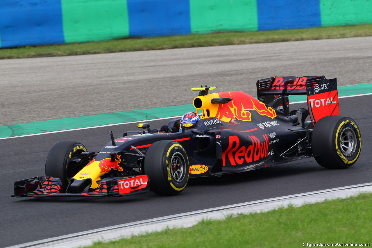GP UNGHERIA - Prove Libere
