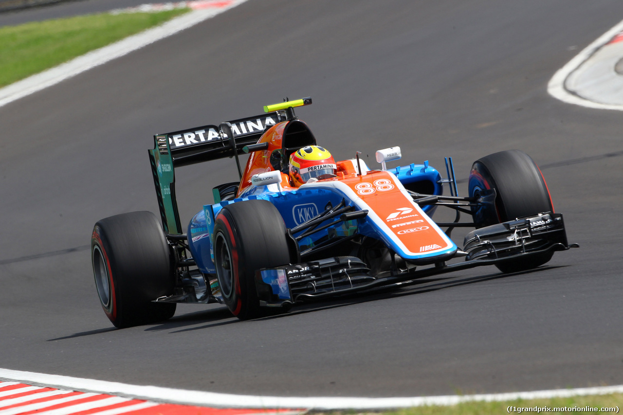 GP UNGHERIA - Prove Libere