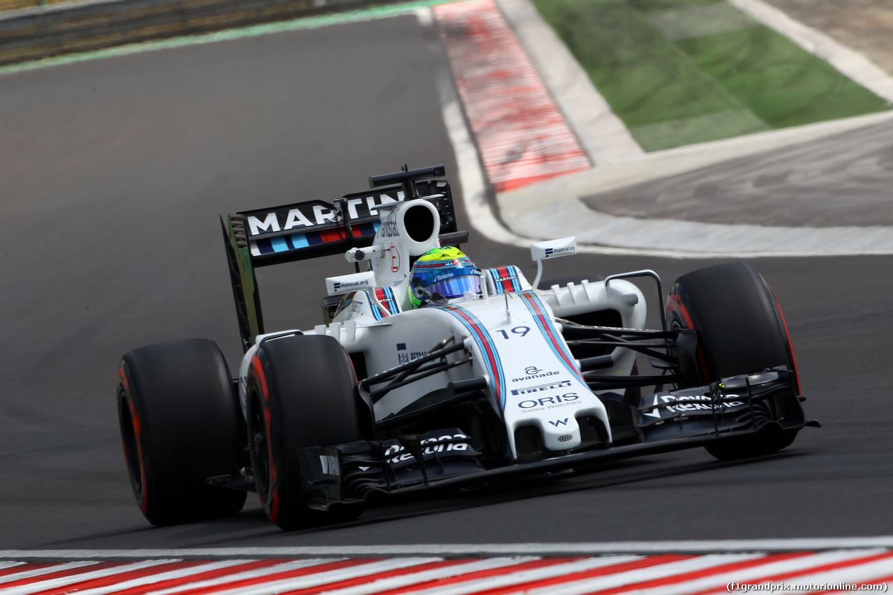 GP UNGHERIA - Prove Libere