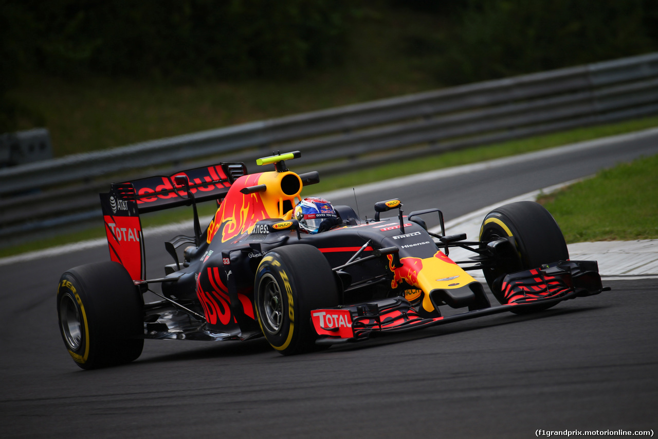 GP UNGHERIA - Prove Libere