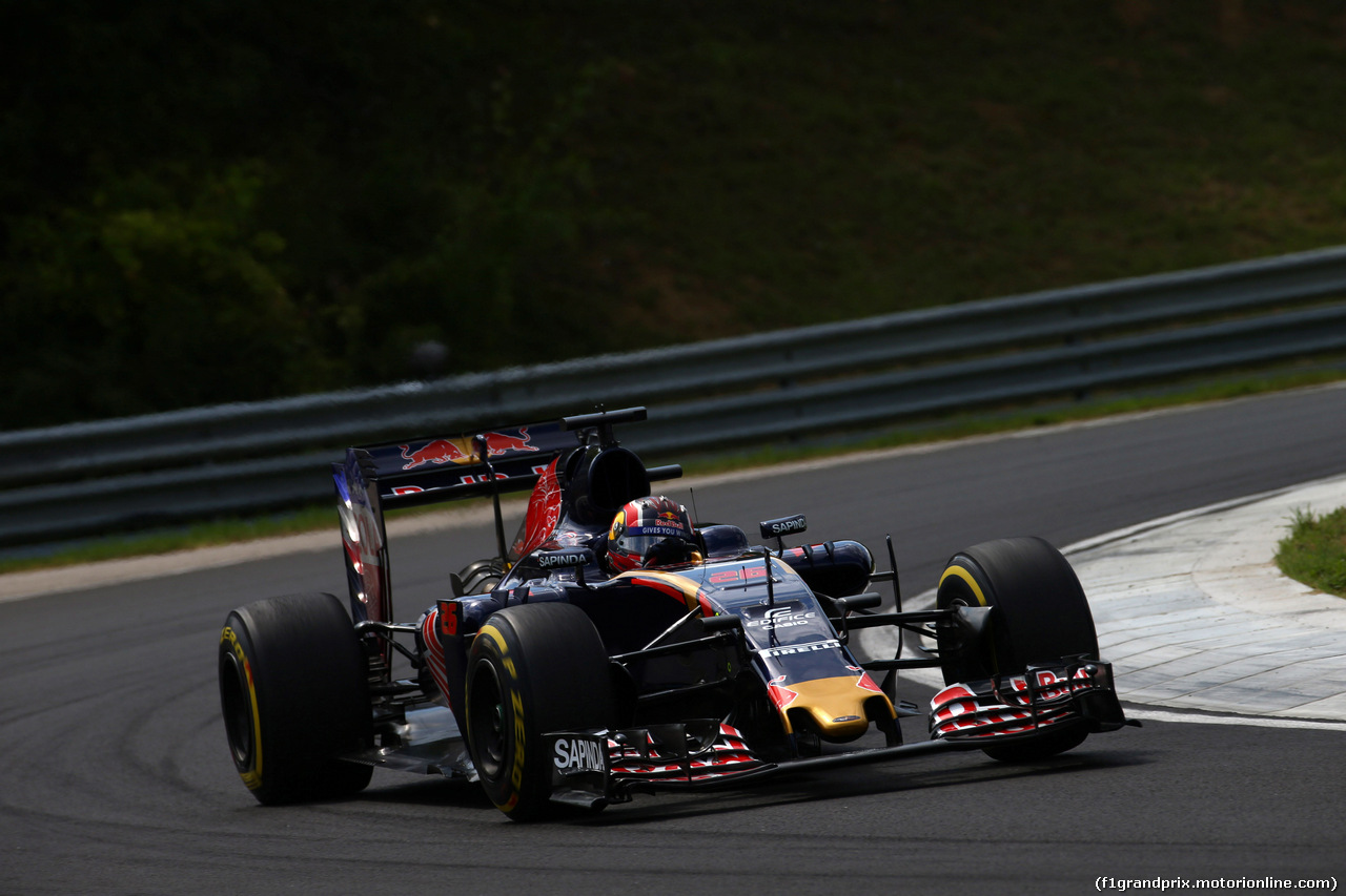 GP UNGHERIA - Prove Libere
